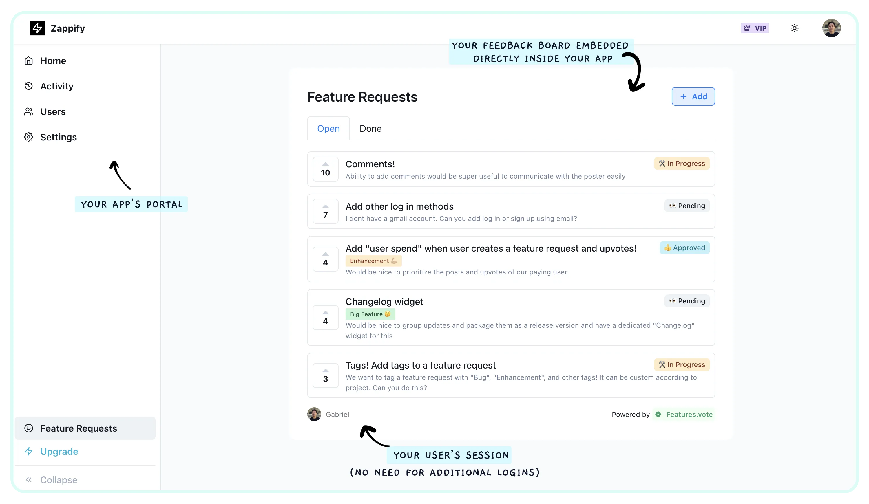 Features.Vote embeddable voting board widget
